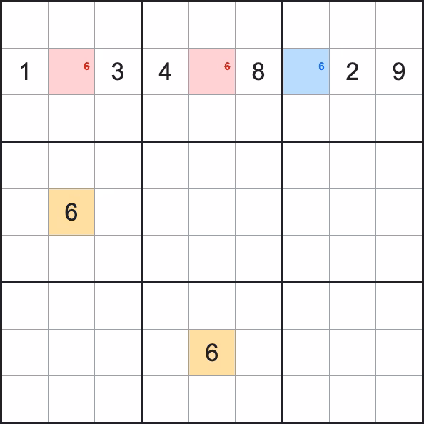 Hidden single example: within row 2, the placed 6s in other columns rule out every empty cell except one, so 6 must go in the highlighted cell.